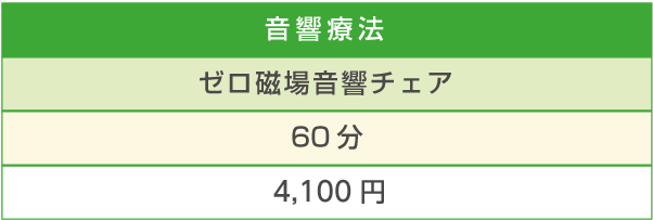 音響免疫療法(診察あり)